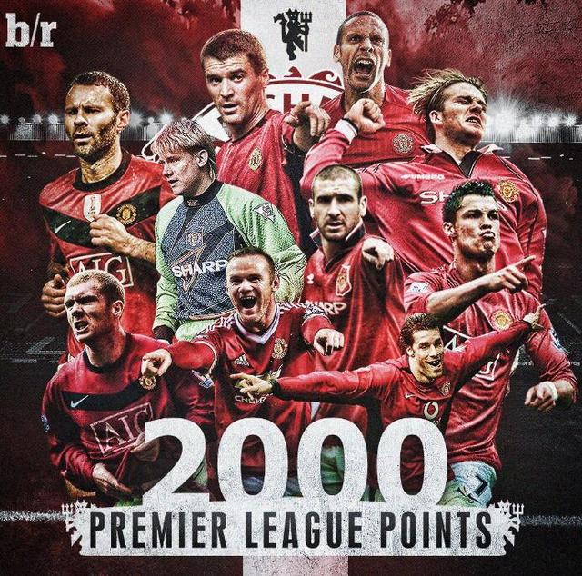 曼聯球迷未 曼聯球迷未